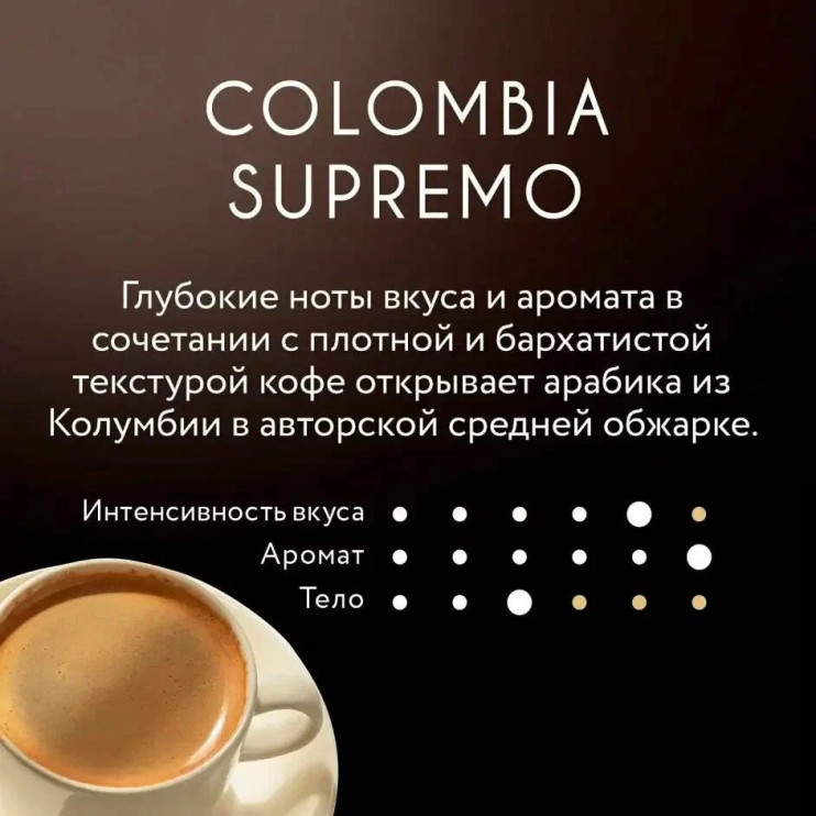 Кофе молотый Jardin Colombia Supremo (Жардин Колумбия Супремо), 250г (комплект 7 шт.) 6005800