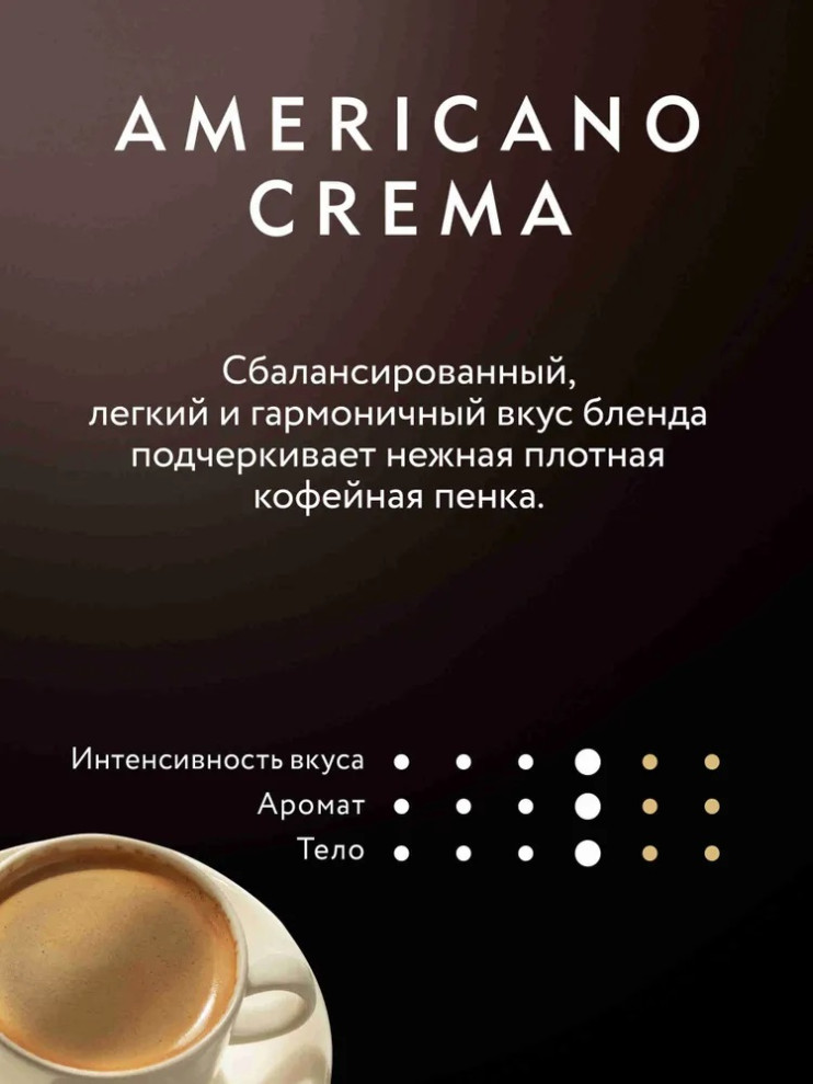 Кофе в зернах Jardin Americano Crema (Жардин Американо Крема), 250г (комплект 3 шт.) 6005527