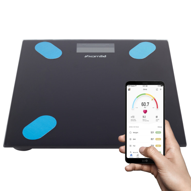 Весы smart напольные электронные 28*28*2,5cm 926711