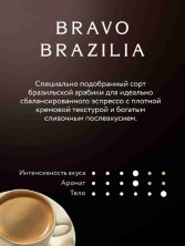 Кофе молотый Jardin Bravo Brazilia (Жардин Браво Бразилия), 250г (комплект 10 шт.) 6013409