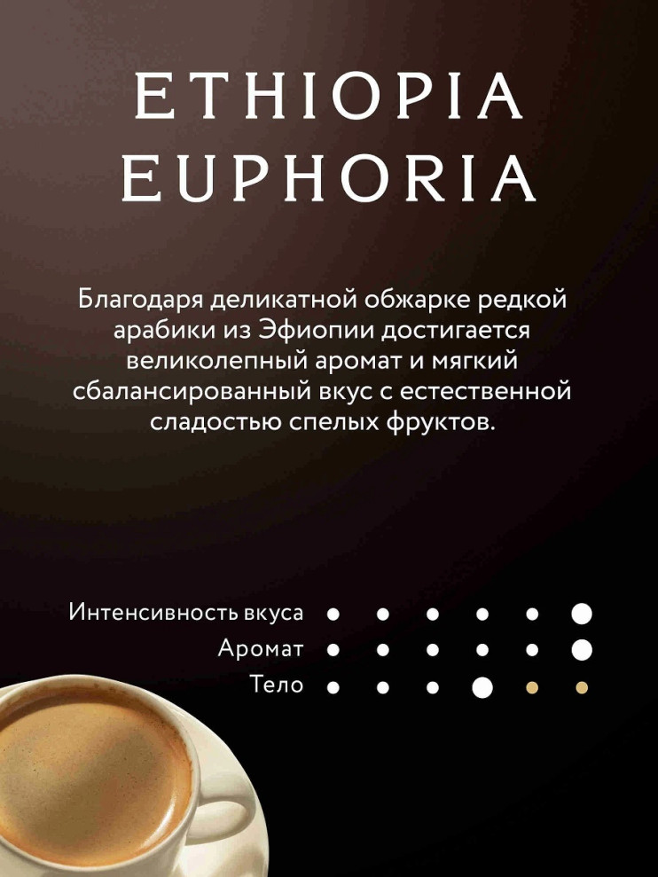 Кофе молотый Jardin Ethiopia Euphoria (Жардин Эфиопия Эйфория), 250г